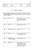 giornale/TO00179086/1908/v. 7.2/00000029